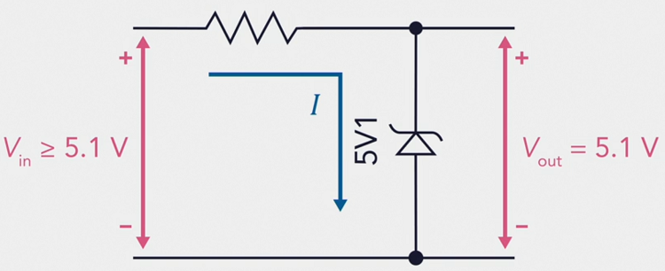 File:Zener diode constant voltage.png