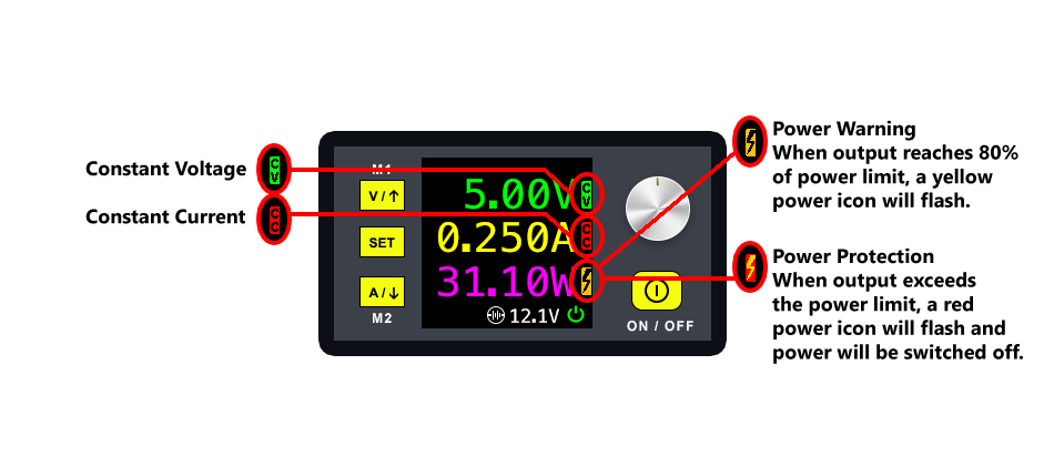 DSP5005 Power Interface.png