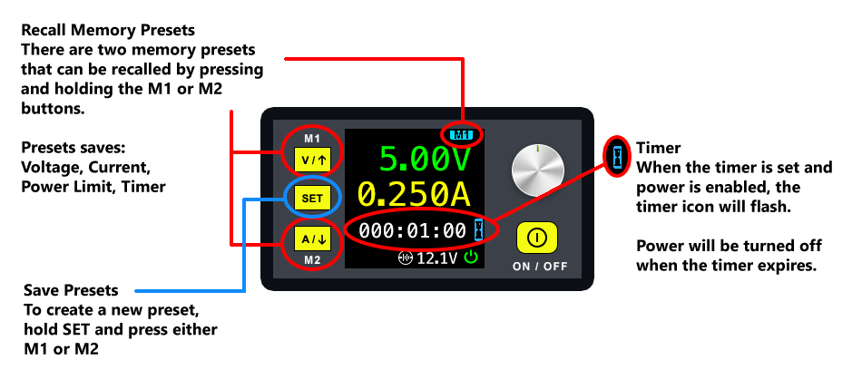 DSP5005 Preset and Timer.png