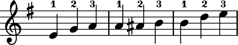 <<
\transpose c g \relative c' {
\key c \major
\time 3/4
\omit Staff.TimeSignature
a-1 c-2 d-3
d-1 dis-2 e-3
e-1 g-2 a-3
}
>>