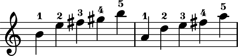 <<
\transpose c c \relative c'' {
\key c \major
\time 5/4
\omit Staff.TimeSignature
b-1 e-2 fis-3 gis-4 b-5
a,-1 d-2 e-3 fis-4 a-5
}
>>