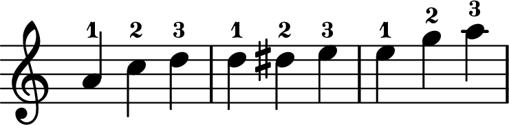 <<
\transpose c c \relative c'' {
\key c \major
\time 3/4
\omit Staff.TimeSignature
a-1 c-2 d-3
d-1 dis-2 e-3
e-1 g-2 a-3
}
>>