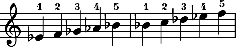 <<
\transpose c c \relative c' {
\key c \major
\time 5/4
\omit Staff.TimeSignature
ees-1 f-2 ges-3 aes-4 bes-5
bes-1 c-2 des-3 ees-4 f-5
}
>>