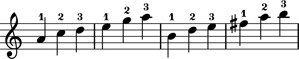 <<
\transpose c c \relative c' {
\key c \major
\time 3/4
\omit Staff.TimeSignature
a'-1 c-2 d-3 | e-1 g-2 a-3
|
b,-1 d-2 e-3 | fis-1 a-2 b-3
}
>>