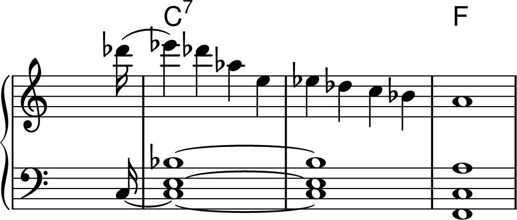 
\new PianoStaff <<

\chords {   
  s1
  c1:7^5 s1
  f1
}

  \new Staff \relative c'' {
\key c \major 
\time 4/4
\omit Staff.TimeSignature

s2 s4 s8 s16
( des'16 ees4 ) des aes e ees des c bes 
a1

 }

  \new Staff \relative c {
\clef bass 
\key c \major 
\time 4/4
\omit Staff.TimeSignature

s2 s4 s8 s16

c16~
< c e bes' >1~ 1
< f, c' a'>1

}
>>
