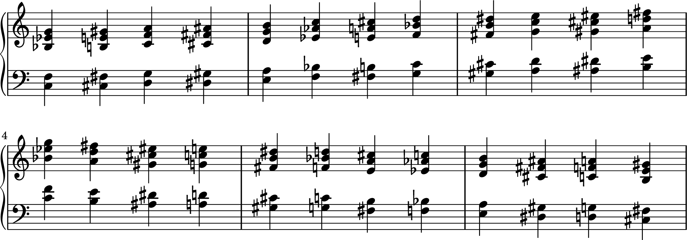 
\new PianoStaff <<

\new Staff
\relative c' {
\key c \major \time 4/4 \omit Staff.TimeSignature
<bes ees g>4
\transpose c cis' { <bes, ees g>4 }
\transpose c d' { <bes, ees g>4 }
\transpose c dis' { <bes, ees g>4 }
\transpose c e' { <bes, ees g>4 }
\transpose c f' { <bes, ees g>4 }
\transpose c fis' { <bes, ees g>4 }
\transpose c g' { <bes, ees g>4 }
\transpose c gis' { <bes, ees g>4 }
\transpose c a' { <bes, ees g>4 }
\transpose c ais' { <bes, ees g>4 }
\transpose c b' { <bes, ees g>4 }
\break
\transpose c c'' { <bes, ees g>4 }
\transpose c b' { <bes, ees g>4 }
\transpose c ais' { <bes, ees g>4 }
\transpose c a' { <bes, ees g>4 }
\transpose c gis' { <bes, ees g>4 }
\transpose c g' { <bes, ees g>4 }
\transpose c fis' { <bes, ees g>4 }
\transpose c f' { <bes, ees g>4 }
\transpose c e' { <bes, ees g>4 }
\transpose c dis' { <bes, ees g>4 }
\transpose c d' { <bes, ees g>4 }
\transpose c cis' { <bes, ees g>4 }
}

\new Staff
\relative c, {
\clef bass \key c \major \time 4/4 \omit Staff.TimeSignature
<c' f>4
\transpose c cis { <c f>4 }
\transpose c d { <c f>4 }
\transpose c dis { <c f>4 }
\transpose c e { <c f>4 }
\transpose c f { <c f>4 }
\transpose c fis { <c f>4 }
\transpose c g { <c f>4 }
\transpose c gis { <c f>4 }
\transpose c a { <c f>4 }
\transpose c ais { <c f>4 }
\transpose c b { <c f>4 }
\break
\transpose c c' { <c f>4 }
\transpose c b { <c f>4 }
\transpose c ais { <c f>4 }
\transpose c a { <c f>4 }
\transpose c gis { <c f>4 }
\transpose c g { <c f>4 }
\transpose c fis { <c f>4 }
\transpose c f { <c f>4 }
\transpose c e { <c f>4 }
\transpose c dis { <c f>4 }
\transpose c d { <c f>4 }
\transpose c cis { <c f>4 }
}
>>
