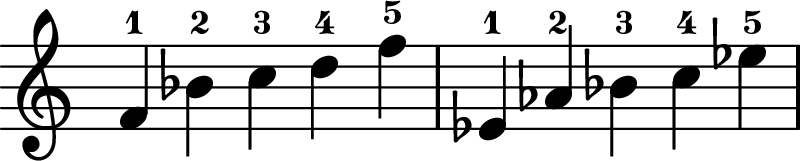 <<
\transpose c c \relative c' {
\key c \major
\time 5/4
\omit Staff.TimeSignature
f-1 bes-2 c-3 d-4 f-5
ees,-1 aes-2 bes-3 c-4 ees-5
}
>>