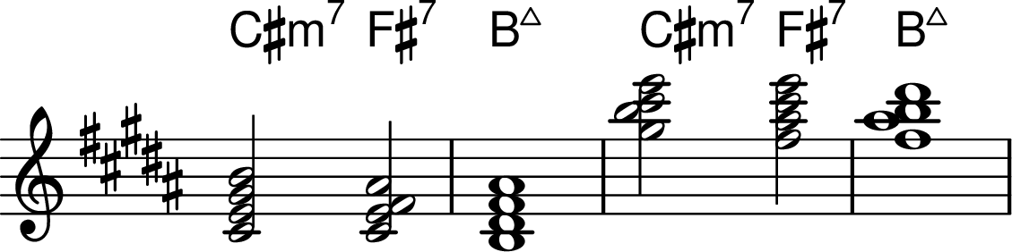 <<
\transpose c b \chords { d2:m7 g2:7 c1:maj7 d2:m7 g2:7 c1:maj7 }
\transpose c b \chordmode {
\key c \major
\omit Staff.TimeSignature
d,2:m7 g,2:7/d c,1:maj7 \invertChords 2 { d2:m7 g2:7/d c1:maj7 }
}
>>