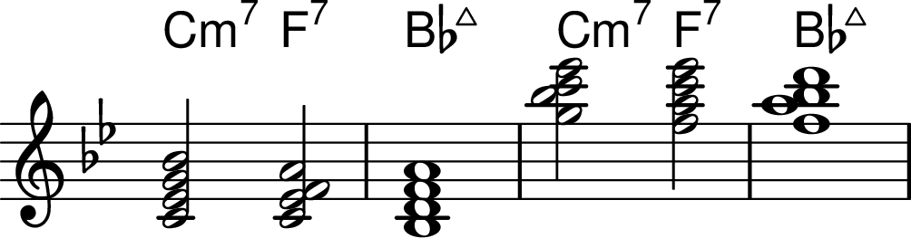 <<
\transpose c bes \chords { d2:m7 g2:7 c1:maj7 d2:m7 g2:7 c1:maj7 }
\transpose c bes \chordmode {
\key c \major
\omit Staff.TimeSignature
d,2:m7 g,2:7/d c,1:maj7 \invertChords 2 { d2:m7 g2:7/d c1:maj7 }
}
>>