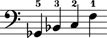 <<
\transpose c c \relative c {
\clef "bass"
\key c \major
\time 5/4
\omit Staff.TimeSignature
ges-5 bes-3 c-2 f-1
}
>>