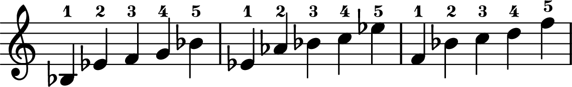 << 
\transpose c c \relative c' { 
\key c \major 
\time 5/4
\omit Staff.TimeSignature
bes-1 ees-2 f-3 g-4 bes-5
ees,-1 aes-2 bes-3 c-4 ees-5
f,-1 bes-2 c-3 d-4 f-5
}
>>