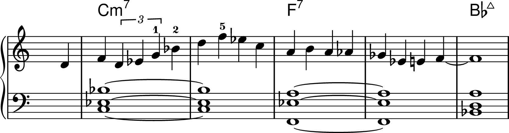
\new PianoStaff <<

\chords {
  s1
  c1:min7 s1
  f1:7 s1
  bes1:maj7
}

  \new Staff \relative c' {
\key c \major 
\time 4/4
\omit Staff.TimeSignature
s2 s4

d f \tuplet 3/2 { d ees g-1 }  bes-2 d f-5 ees c 
a b a aes ges ees e
f~ 1

 }

  \new Staff \relative c {
\clef bass 
\key c \major 
\time 4/4
\omit Staff.TimeSignature
s1
< c ees bes' >1~ 1
< f, ees' a>1~ 1
< bes d a'>1
}
>>
