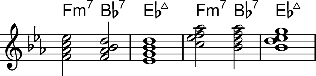 <<
\transpose c ees \chords { d2:m7 g2:7 c1:maj7 d2:m7 g2:7 c1:maj7 }
\transpose c ees \chordmode {
\key c \major
\omit Staff.TimeSignature
d2:m7 g2:7/d c1:maj7 \invertChords 2 { d2:m7 g2:7/d c1:maj7 }
}
>>