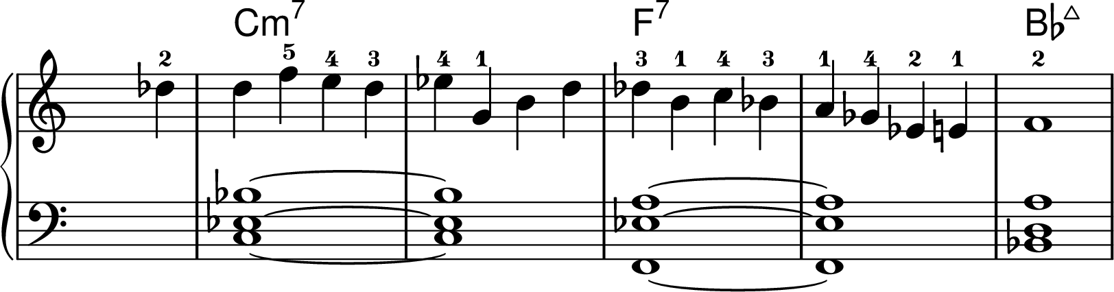 
\new PianoStaff <<

\chords {
  s1
  c1:min7 s1
  f1:7 s1
  bes1:maj7
}

  \new Staff \relative c'' {
\key c \major 
\time 4/4
\omit Staff.TimeSignature
s4 s s des4-2
d f-5 e-4 d-3 ees-4 g,-1 b d des-3 b-1 c-4 bes-3 a-1 ges-4 ees-2 e-1 f1-2
 }

  \new Staff \relative c {
\clef bass 
\key c \major 
\time 4/4
\omit Staff.TimeSignature
s1
< c ees bes'>1~ 1
< f, ees' a>1~ 1
< bes d a'>1
}
>>

