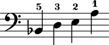 <<
\transpose c c \relative c {
\clef "bass"
\key c \major
\time 5/4
\omit Staff.TimeSignature
bes-5 d-3 e-2 a-1
}
>>