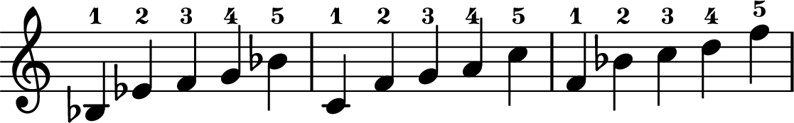 <<
\transpose c c \relative c' {
\key c \major
\time 5/4
\omit Staff.TimeSignature
bes-1 ees-2 f-3 g-4 bes-5
c,-1 f-2 g-3 a-4 c-5
f,-1 bes-2 c-3 d-4 f-5
}
>>