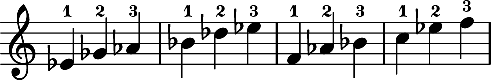 << 
\transpose c c \relative c' { 
\key c \major 
\time 3/4
\omit Staff.TimeSignature
ees-1 ges-2 aes-3 | bes-1 des-2 ees-3
|
f,-1 aes-2 bes-3 | c-1 ees-2 f-3
}
>>