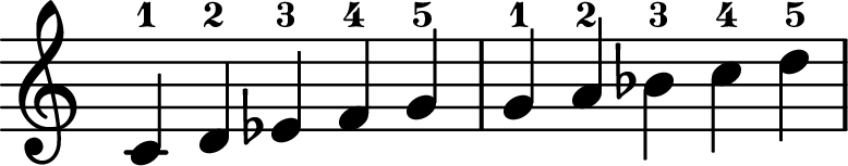 <<
\transpose c c \relative c' {
\key c \major
\time 5/4
\omit Staff.TimeSignature
c-1 d-2 ees-3 f-4 g-5
g-1 a-2 bes-3 c-4 d-5
}
>>