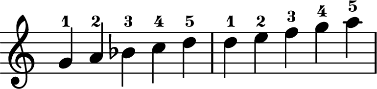 <<
\transpose c c \relative c'' {
\key c \major
\time 5/4
\omit Staff.TimeSignature
g-1 a-2 bes-3 c-4 d-5
d-1 e-2 f-3 g-4 a-5
}
>>
