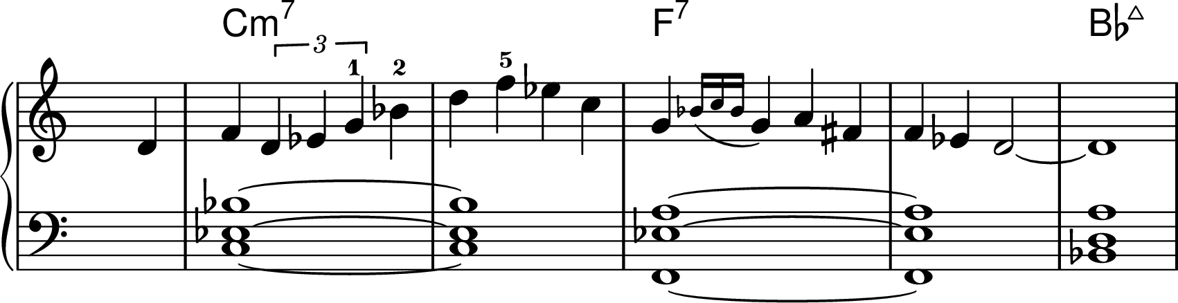 
\new PianoStaff <<

\chords {
  s1
  c1:min7 s1
  f1:7 s1
  bes1:maj7
}

  \new Staff \relative c' {
\key c \major 
\time 4/4
\omit Staff.TimeSignature
s2 s4

d f \tuplet 3/2 { d ees g-1 }  bes-2 d f-5 ees c 
g  \acciaccatura {  bes16 c  bes }  g4  a fis f ees d2~ 1

 }

  \new Staff \relative c {
\clef bass 
\key c \major 
\time 4/4
\omit Staff.TimeSignature
s1
< c ees bes' >1~ 1
< f, ees' a>1~ 1
< bes d a'>1
}
>>
