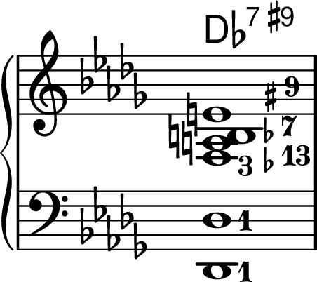 
\new PianoStaff <<

\chords {
des1:7.9+
}
\new Staff
\relative des' {
\key des \major \time 4/4 \omit Staff.TimeSignature
\set fingeringOrientations = #'(right)
\override Fingering.font-size = #-3
<e\finger \markup {\sharp "9"} b\finger \markup {\flat "7"} a\finger \markup {\flat "13"} f-3>1
}

\new Staff
\relative des, {
\clef bass \key des \major \time 4/4 \omit Staff.TimeSignature
\set fingeringOrientations = #'(right)
\override Fingering.font-size = #-3
<des-1 des'-1>1
}
>>
