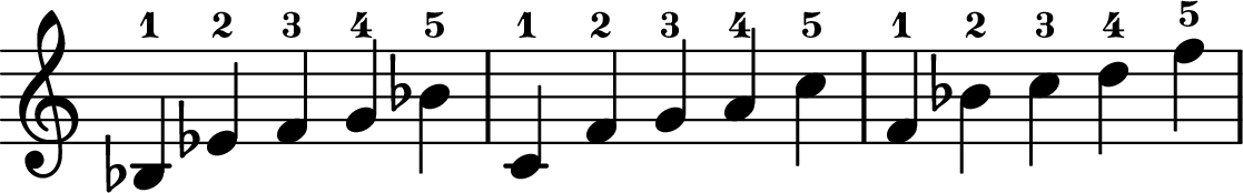 << 
\transpose c c \relative c' { 
\key c \major 
\time 5/4
\omit Staff.TimeSignature
bes-1 ees-2 f-3 g-4 bes-5
c,-1 f-2 g-3 a-4 c-5
f,-1 bes-2 c-3 d-4 f-5
}
>>