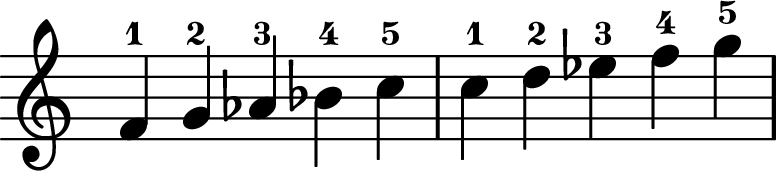 <<
\transpose c c \relative c' {
\key c \major
\time 5/4
\omit Staff.TimeSignature
f-1 g-2 aes-3 bes-4 c-5
c-1 d-2 ees-3 f-4 g-5
}
>>
