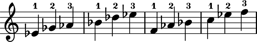 <<
\transpose c c \relative c' {
\key c \major
\time 3/4
\omit Staff.TimeSignature
ees-1 ges-2 aes-3 | bes-1 des-2 ees-3
|
f,-1 aes-2 bes-3 | c-1 ees-2 f-3
}
>>