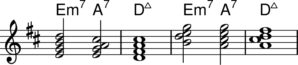 <<
\transpose c d \chords { d2:m7 g2:7 c1:maj7 d2:m7 g2:7 c1:maj7 }
\transpose c d \chordmode {
\key c \major
\omit Staff.TimeSignature
d2:m7 g2:7/d c1:maj7 \invertChords 2 { d2:m7 g2:7/d c1:maj7 }
}
>>
