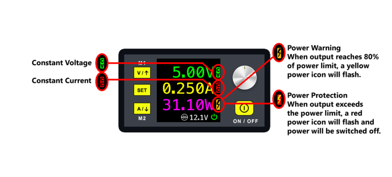 File:DSP5005 Power Interface.png