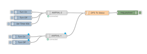 NodeRED Tuya Plug setup
